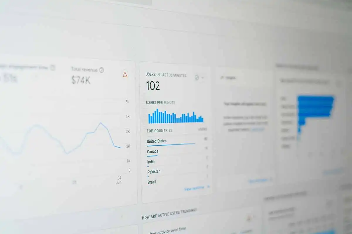Cât costă să creezi un site web?